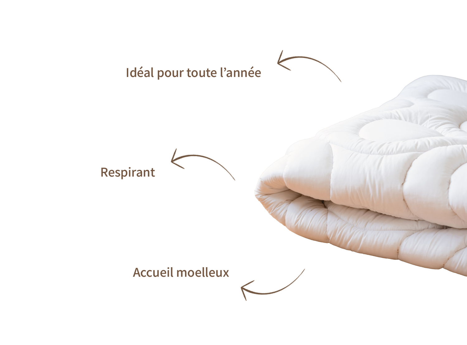 Bréhat, le surmatelas Loulenn en laine française